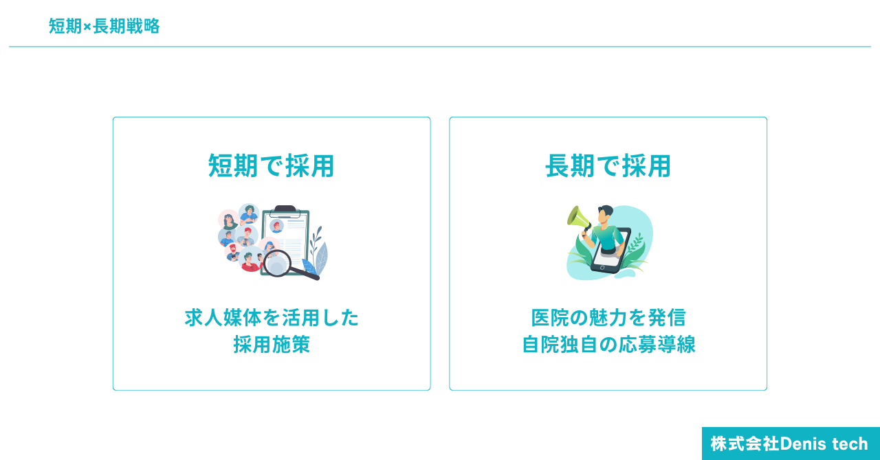 短期採用×長期ブランディングの二軸を持つ