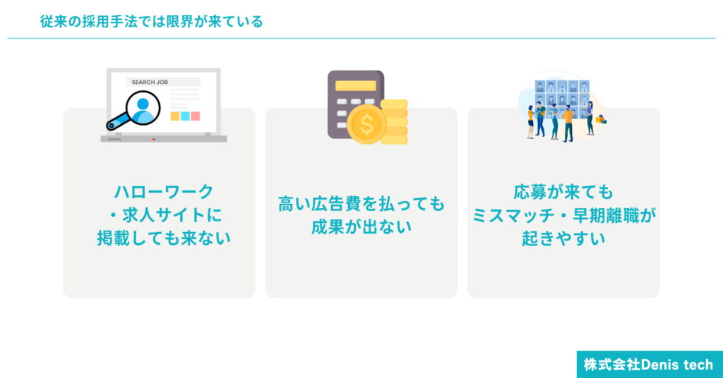 従来の採用手法では限界が来ている
