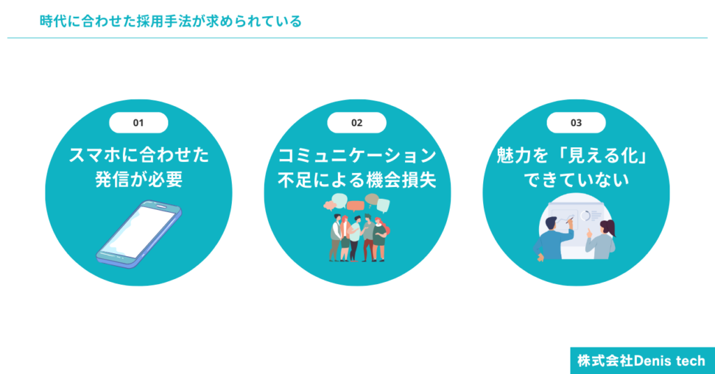 時代に合わせた採用手法が求められている
