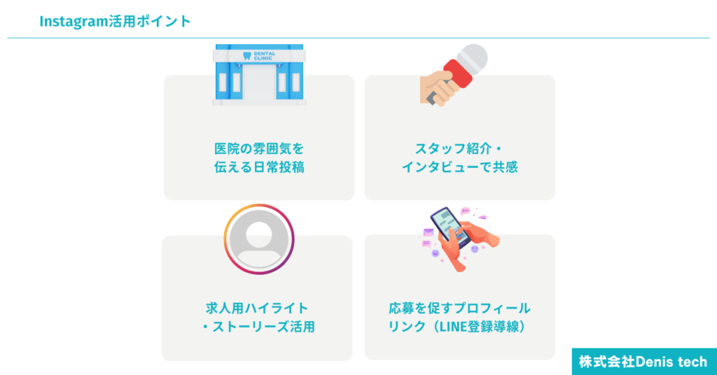 Instagramを使った歯科医院採用の具体的なポイント
