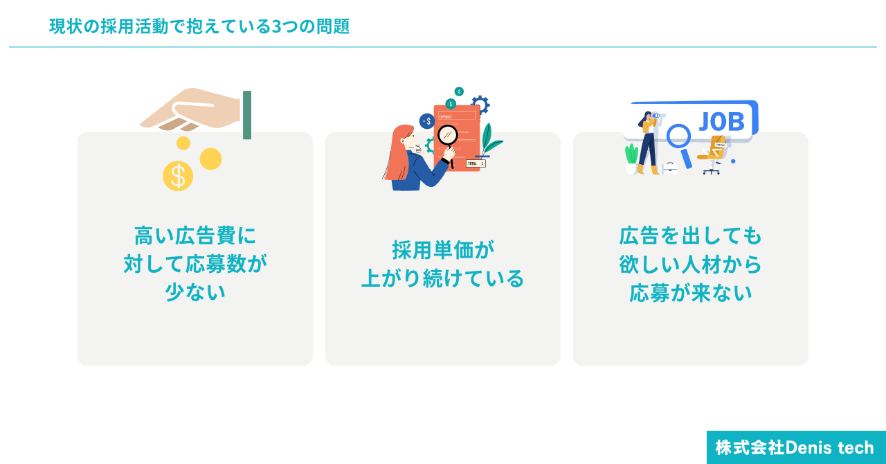 現状の採用活動で抱えている3つの問題